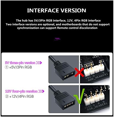 12V 4pin RGB LED Splitter 11-Port Hub עם כבל הארכה של 50 סמ 4pin, מושלם להרבה RGB.12V RGB Splitter Hub עם