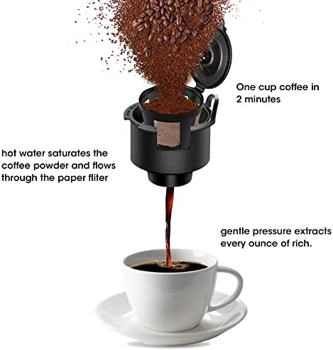 מכונת קפה סאנוויבי, מבשלת הגשה יחידה לכוס אחת, מכונת קפה כוס אחת עם פילטר קבוע, ספל של 6 עד 14 אונקיות, כפתור