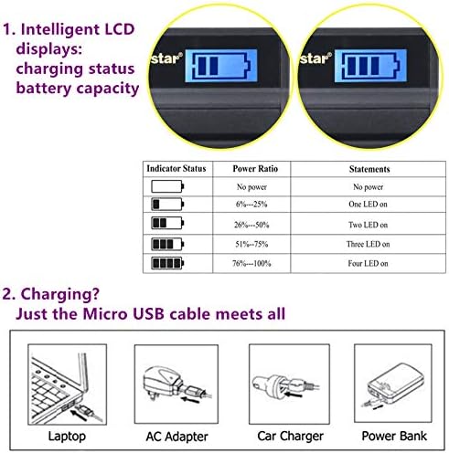 Kastar Battery & LCD מטען USB Slim עבור JVC BN-VF808, BN-VF808U, BNVF808 ו- JVC EVERIO GZ-MG130 148 150 155 175