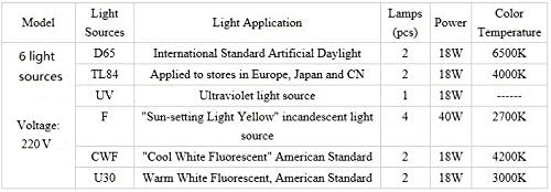 6 מקורות אור ארון התאמת צבעים עבור ד65 טל84 אולטרה סגול ו-30 הערכת צבע להתאמה אישית 71 על 54 על 63 סנטימטר