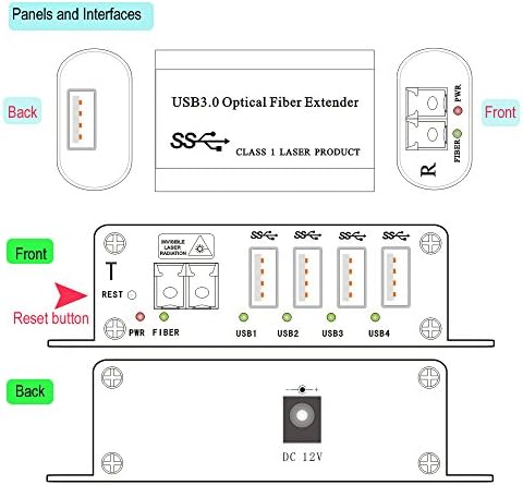 Transwan USB 3.0 הרכזת סיבי רכזת ל -250 מטר, USB 3.0 מפצל 1 עד 4 יציאות על 2 סיבים במצב יחיד עם מודול SFP 10 גרם,