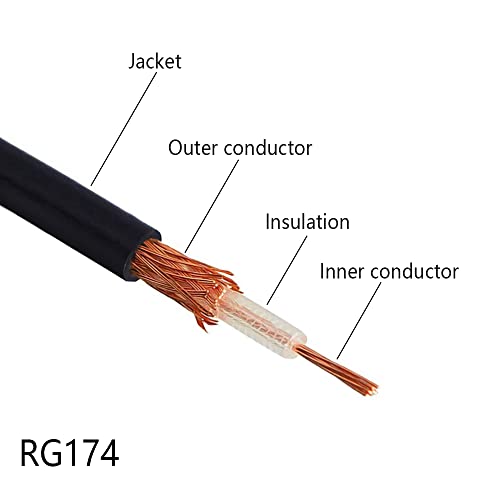 POBADY RG174 RF כבל קואקסיאלי שחור 50 אוהם 32.8ft/10m