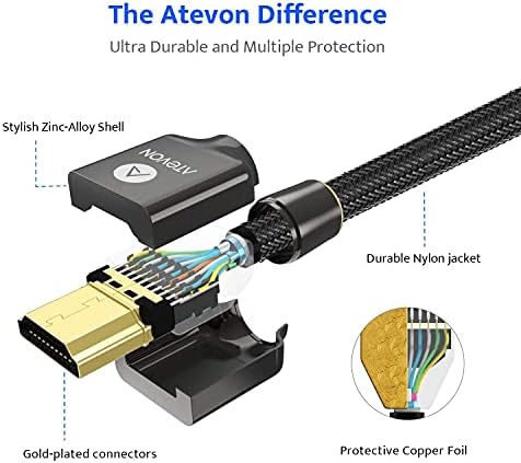 כבל 4K HDMI 6ft - Atevon מהירות גבוהה 18 ג'יגה -ביט לשנייה HDMI 2.0 כבל - HDCP 2.2-4K HDR, 3D,