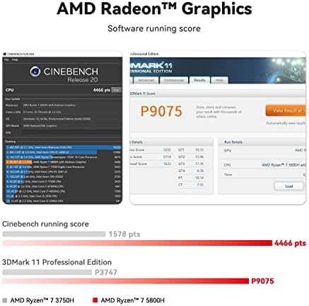 Beelink Ser5 מיני מחשב עם AMD Ryzen 7 5800H Pre-in W11 Pro Mini מחשב, 32GB DDR4 1TB NVME SSD, 4K HD