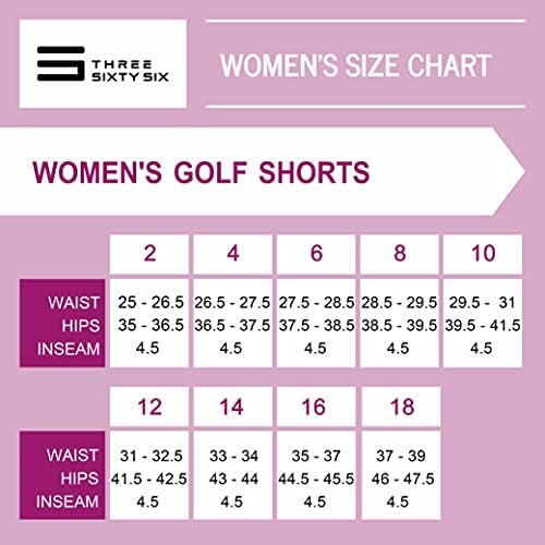 שלושה שישים ושש מכנסי גולף גולף של נשים 4 ½ אינץ ' - מכנסיים קצרים פעילים יבש מהיר עם כיסים, אתלטי ונושם