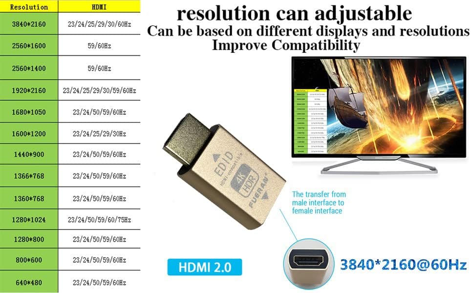 אמולטור EDID מעבר Fueran לשימוש עם מפצלי וידאו, מתגים ומרחיבים HDMI תואם-2560x1440-60Hz