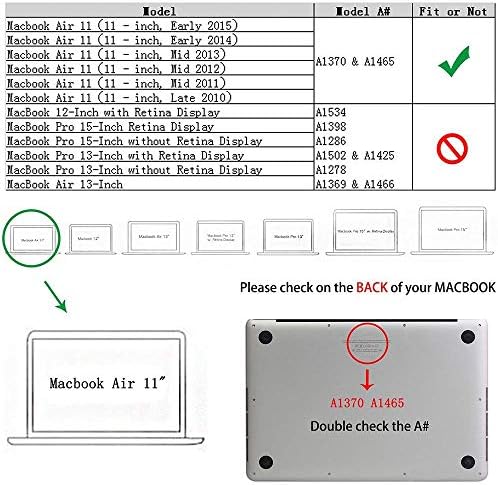 מארז רובן תואם לשחרור MacBook Air 11 אינץ