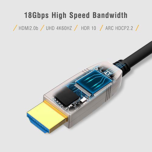 Feizlink 4K HDMI סיבים אופטיים כבל 75 רגל 4K 60Hz 18 ג'יגה -ביט לשנייה HDR10 HDCP2.3 3D דק גמיש HDMI