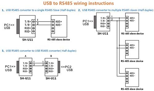 ממיר DSD Tech SH-U11 USB ל- RS485 RS422 ממיר עם FTDI FT232 CHIP תואם ל- Windows 10, 8, 7, XP ו- Mac OS X