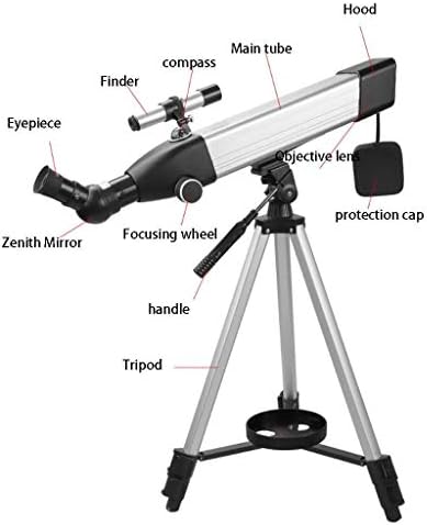 טלסקופ Zyxyyd