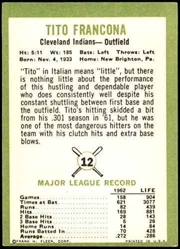 1963 Fleer 12 טיטו פרנקונה קליבלנד אינדיאנים כרטיסי דין 5 - אינדיאנים לשעבר