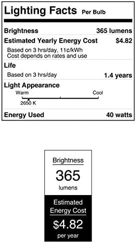 ווסטינגהאוס תאורה 4023 40-ואט, ב 9-1 / 2 דקורטיבי תקרת מאוורר הנורה, מנורת בסיס, ברור 2-חבילה