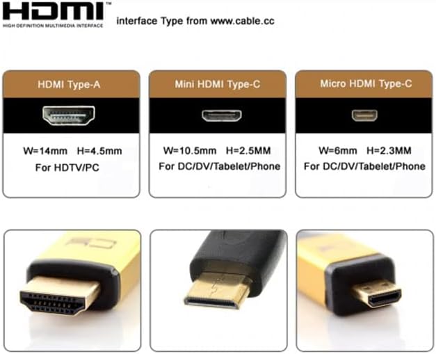 JSer CYFPV HDMI סוג מחבר זכר זווית 90 מעלות עבור FPV HDTV Multicopter צילום אווירי