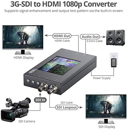 ממיר SIIG SDI לממיר HDMI עם סולם ומוניטור, SDI LOOP-OUT, 1080P 3G/HD/SD-SDI ל- HDMI, אודיו 3.5 ממ, דפוס עיניים,