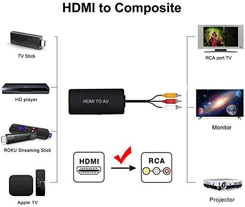 ממיר HDMI ל- RCA, HDMI למתאם ממיר אודיו וידאו מורכב, HDMI ל- AV, תומך ב- PAL/NTSC עבור PS4, Xbox,