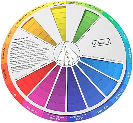 גלגל צבע צבעוני מדריך לערבוב צבע קטן יותר מדריך לערבוב מדריך למידה