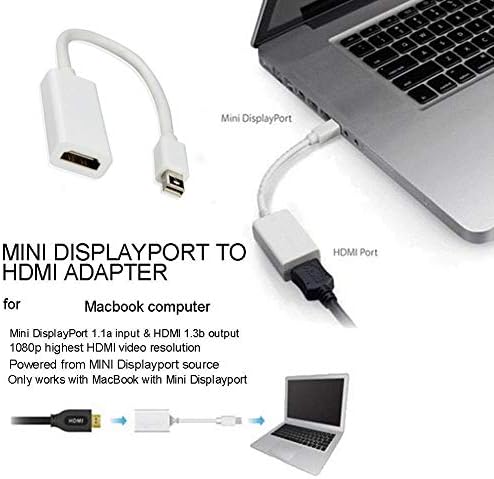 Simyoung Mini Displayport למתאם HDMI, מתאם Thunderbolt to HDMI עבור MacBook Air/Pro, Microsoft Surface