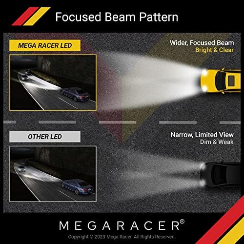 Mega Racer 9005/HB3/H10/9145 נורות פנס LED אלחוטיות - אור יום לבן 6500K 50 וואט 12000 לומן LED