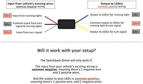 מנהל התקן LED של Oznium Switchback