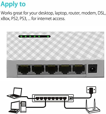 מחברים 1000 מגהביט לשנייה ג'יגביט מיני 5 -יציאה מתג שולחן עבודה מתג אתרנט מהיר מתג רשת LAN HUB