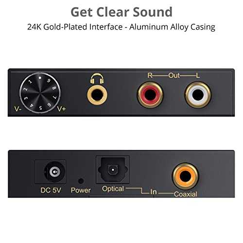 פרוזור 192kHz דיגיטלי לממיר שמע אנלוגי תומך Dolby AC-3 DTS 5.1C