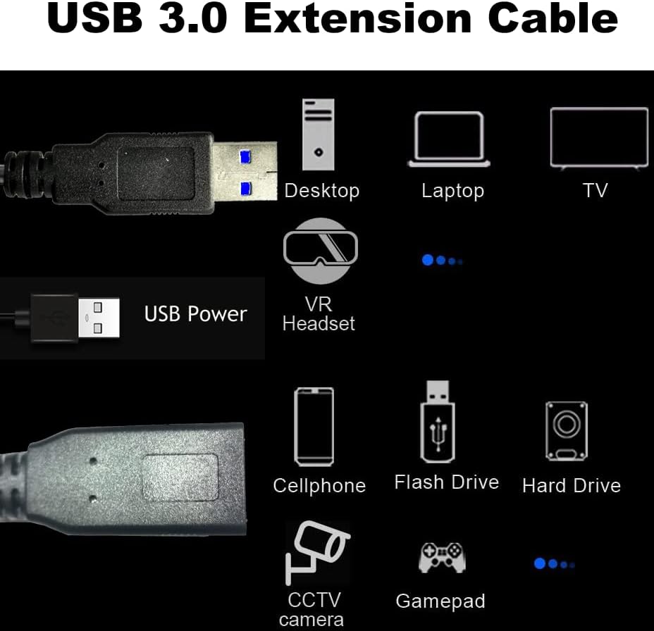 כבל USB Extender 40ft, USB 3.0 מאריך, כבל USB 3.0 מאריך תואם מצלמות רשת, מצלמות, טלפונים, רכזות