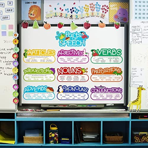 10-חתיכות של חלקי דיבור פוסטר לוח מודעות קישוטים, נייר מגזרות עבור אספקת מורה, הוראה בכיתה כלי, בתי ספר,