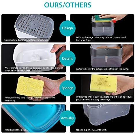 מתקן סבון כלים לכיור מטבח: משאבת נוזל שטיפת כלים חדשה 2 ב -1.