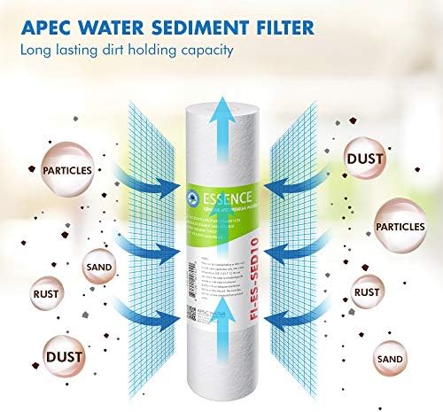 מערכות מים של APEC מסנן- SET-SET-ES החלפת קיבולת גבוה