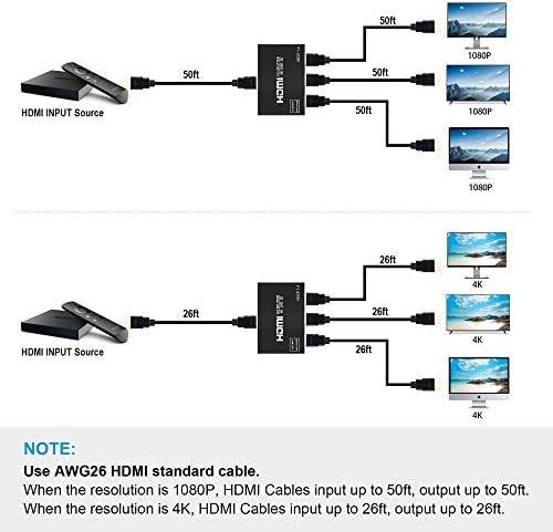 NewCare 4K HDMI Splitter 1 ב- 3 Out 4K@60Hz 1 ב -2 חילוץ שמע מפצל HDMI