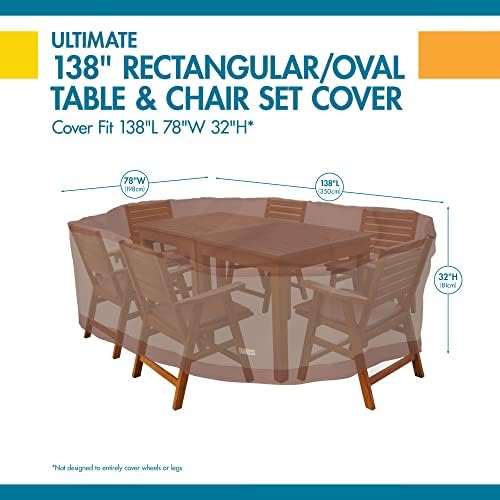 ברווז מכסה שולחן פטיו מלבני/סגלגל אטום אטום למים עם כיסוי כסאות, 138 אינץ '