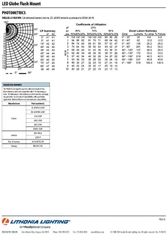 תאורת ליטוניה 11981 BNP M4 תקרה פלורסנטית קומפקטית עגול צורת גלובוס, 3000K, 13 וואט, ניקל מוברש