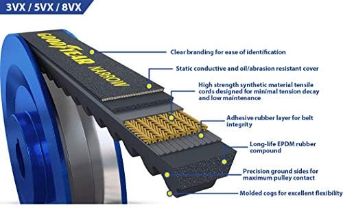 חגורות Goodyear 3VX570 צרה טריז קצה גולמי חגורה תעשייתית, 57 היקף חיצוני