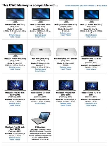 OWC 2.0GB PC10600 DDR3 1333MHz SO-DIMM תואם לשנת 2011 MacBook Pro, אמצע 2010/2011 21.5 ו- 27 IMAC דגמים, 2011