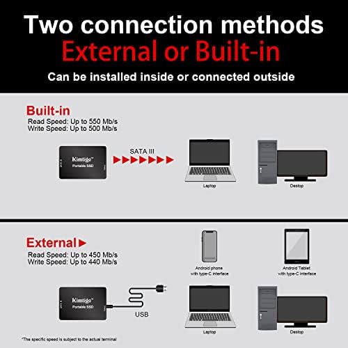 Kimtigo 2.5 אינץ 'SSD 1TB SSD 1TB רב-תכליתיות ניידות ניידות ניידות קיצוניות כונן מוצק עם ממשק USB-C Type-C