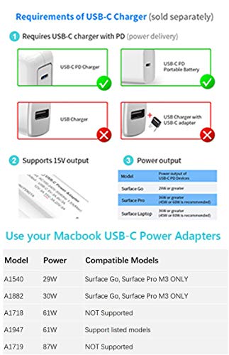 משטח USECL מתחבר לכבל טעינה USB-C 65W תואם ל- Microsoft Surface Go. Pro 7/6/5/4/3, ספר השטח 1/2,