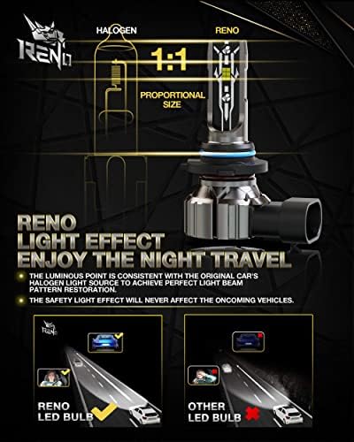 Reno H11 9006 נורת פנס LED