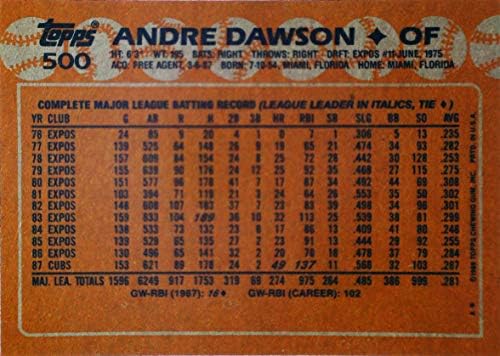 1988 כרטיס בייסבול טופפס 500 אנדרה דוסון