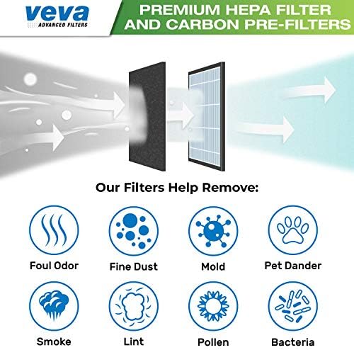 החלפת פילטר Veva Hepa 6 חבילה - כוללת 2 מסנני Hepa Premium, Precut Hepa ו -4 תחליפי מסנן מטהרי אוויר פחמן