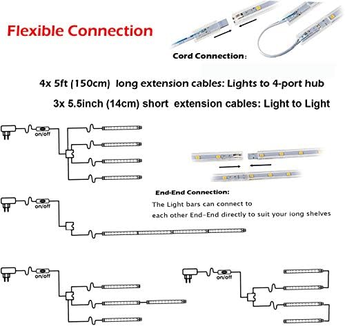 ערכת בר אור לתצוגה לד-16 אינץ ' אורות רצועה מחוברים לחיבור לארון תצוגה גדול-סדרה + חיבור מקביל-לבן