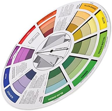 Ukd pulabo מדריך לערבוב צבע גלגל לצבע תואם פיגמנט פלטת פלטת פלטה