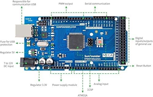 לוח Sunfounder Mega תואם ל- Arduino IDE ATMEGA2560 ATMEGA16AU + כבל USB