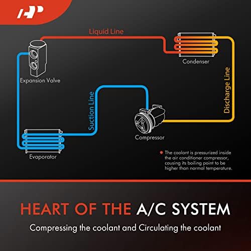 מדחס A-Premium מזגן AC עם מצמד תואם לטויוטה קורולה 2007 2009 2010, מטריקס 2009-2013 & Scion XB 2008-2015 &