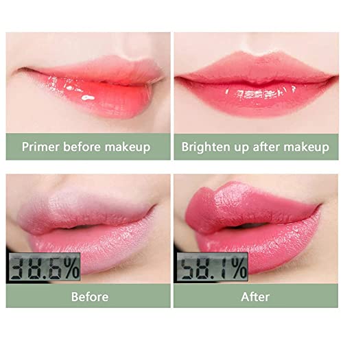 12 חבילות אלוורה שפתון, לאורך זמן מזין ושפתיים לחות שפתון שפתון, טמפרטורת צבע שינוי גלוס