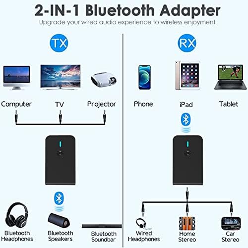 משדר Bluetooth למחשב טלוויזיה, 2 ב 1 מתאם שמע Bluetooth מקלט מוזיקה משדר אלחוטי לסטריאו/מכונית/מטוס/חדר