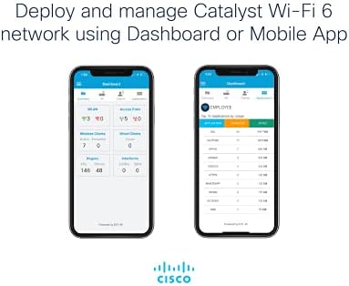 Cisco Catalyst 9120AXE-B נקודת גישה אלחוטית, Wi-Fi 6, 4x4 רדיו כפול 5GHz, MU-MIMO, Cleanair עם Cisco