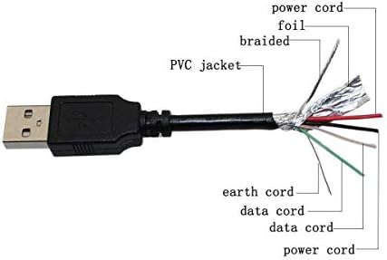PPJ USB טעינה כבל כבל עופרת עבור ACER ICONIA W4-820-2882 W4-820-2671 W4-820-2668 טבליות