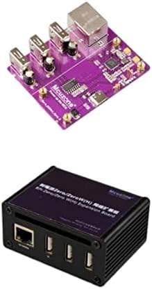 Raspberry Pi Zero2 W gigabit Ethernet Hobut