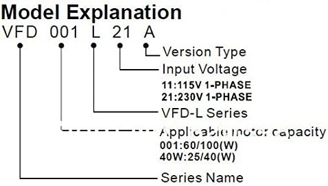 Gowe Delta מהפך VFD כונן תדר משתנה VFD007L21A 1 שלב 220V 0.75KW 1HP 1 ~ 400Hz חיתוך עץ ורישום חוט