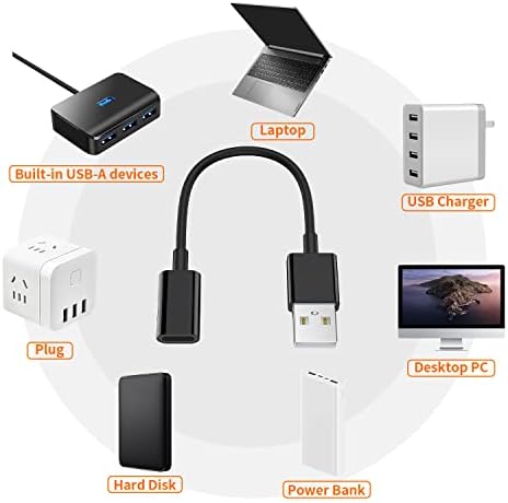 USB C מתאם גברי של USB ל- USB, סוג C ל- USB מתאם כבל מטען, תואם לאייפון 14 13 12 11 Pro Max, iPad 2018, Samsung